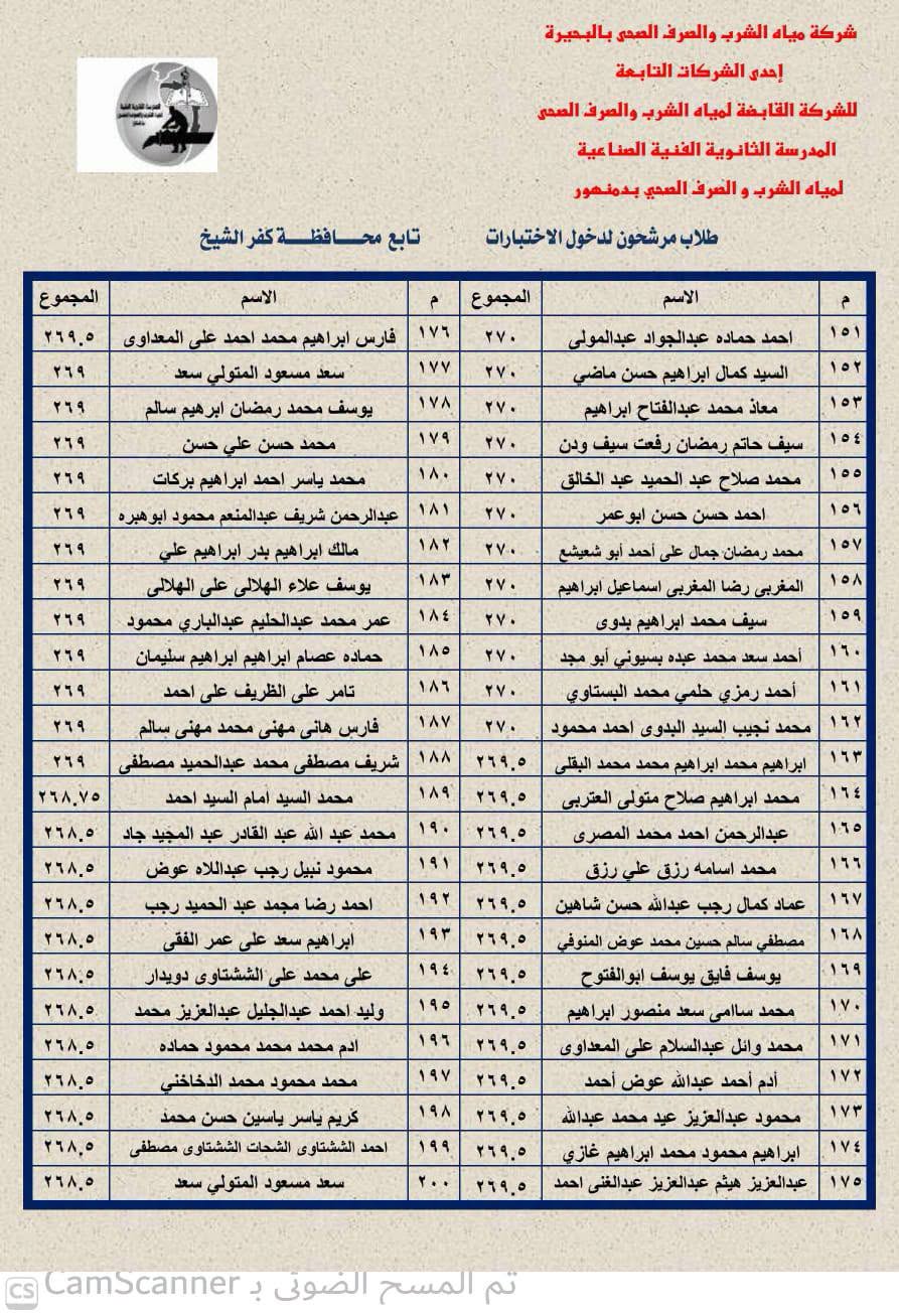 موعد اختبارات مدرسة مياه الشرب والصرف الصحي بدمنهو